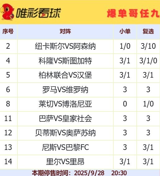 爆单哥25140期小单和复选方案