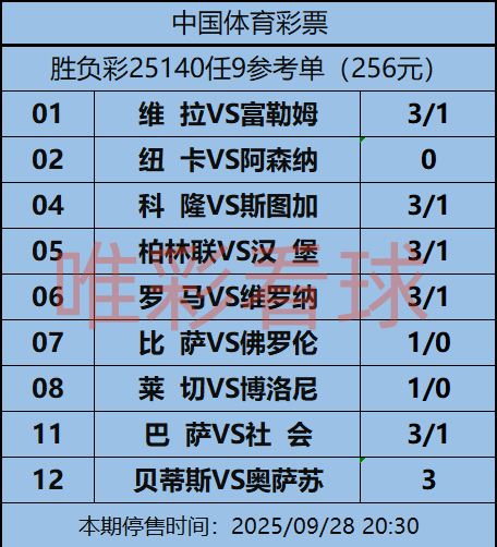 姜山冷门25140期