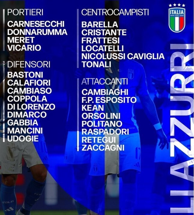 意大利世预赛大名单