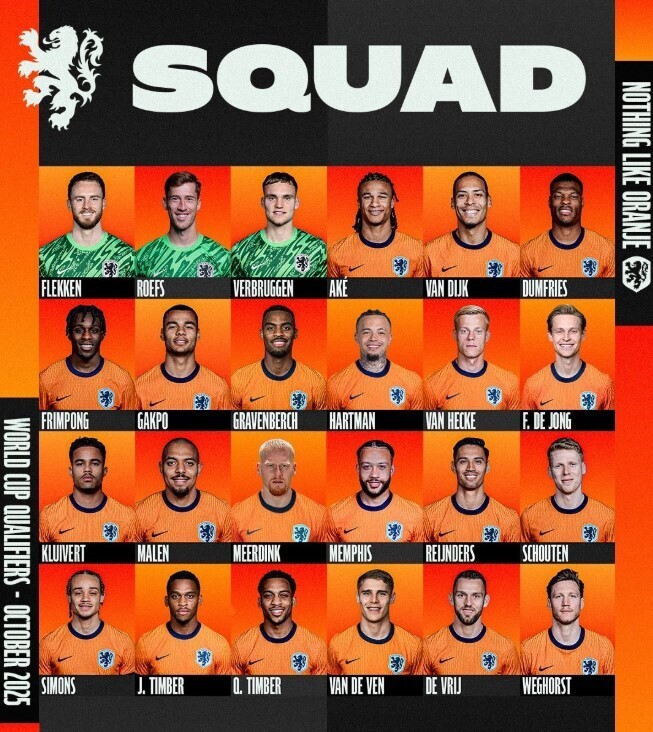 世预赛荷兰大名单