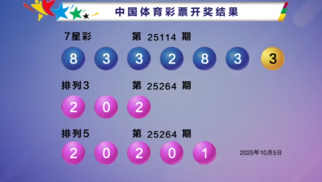 体彩开奖详情