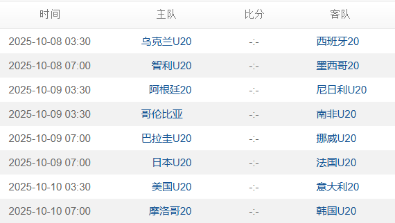 世青赛16强对阵详情