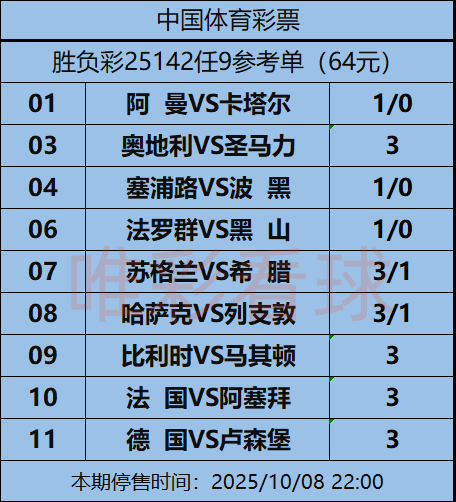 《姜山冷门》25142期任九预测