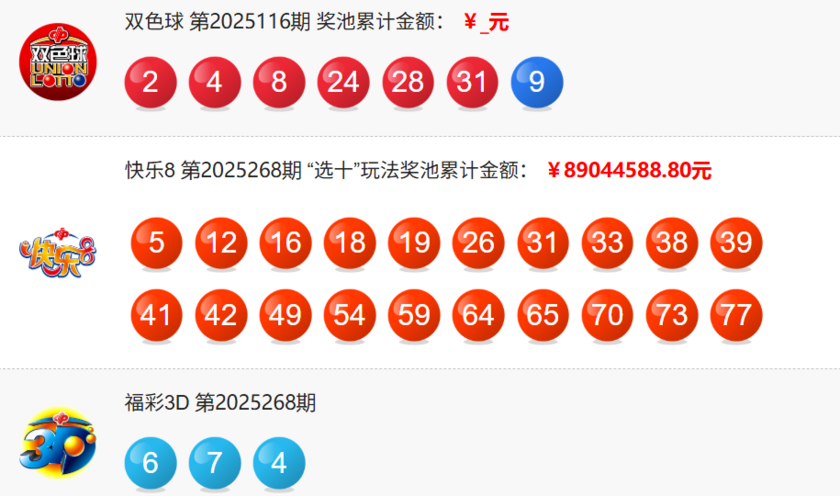 福彩开奖详情图