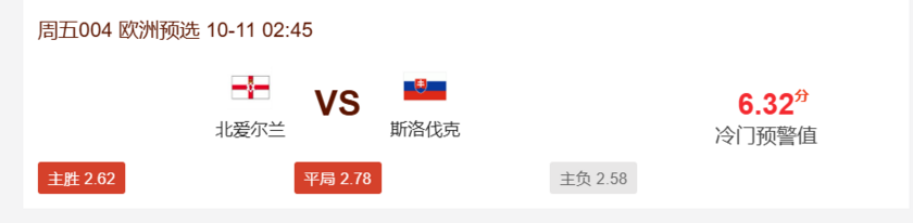 北爱尔兰vs斯洛伐克