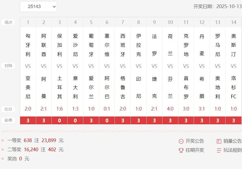 14场25143期开奖结果