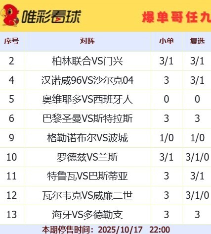 爆单哥25145期小单和复选方案