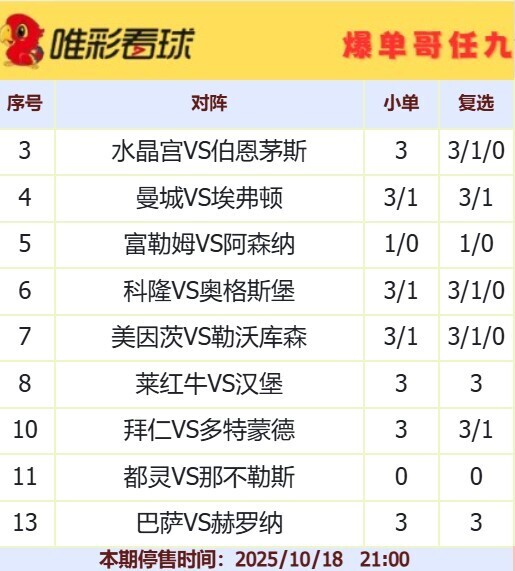 爆单哥25146期小单和复选方案