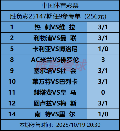 《姜山冷门》25147期任九预测