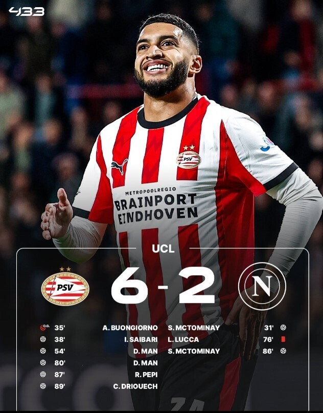 埃因霍温6-2那不勒斯