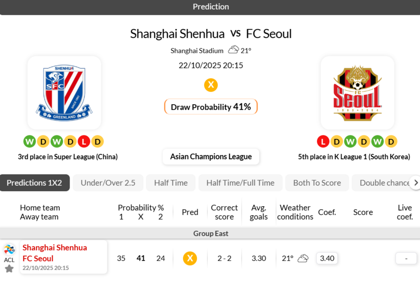 上海申花vs首尔FC