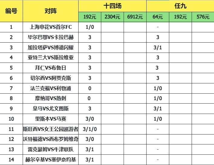 点击下方链接即可获取完整版