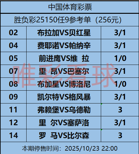 《姜山冷门》25150期任九预测