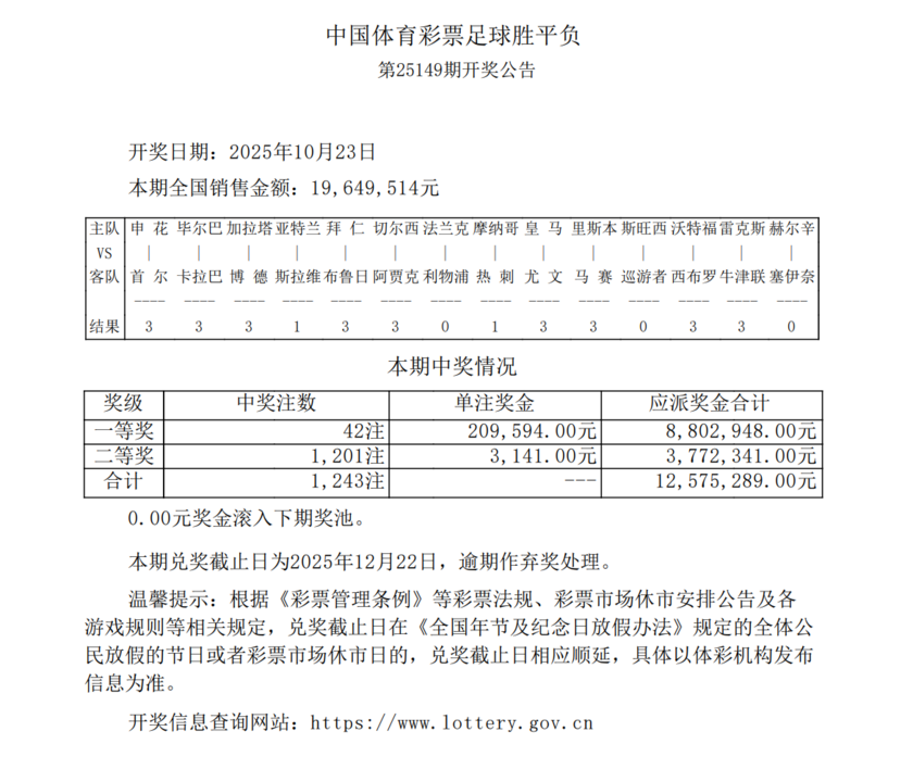 胜负彩第25149期