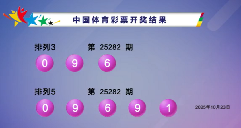 体彩开奖详情