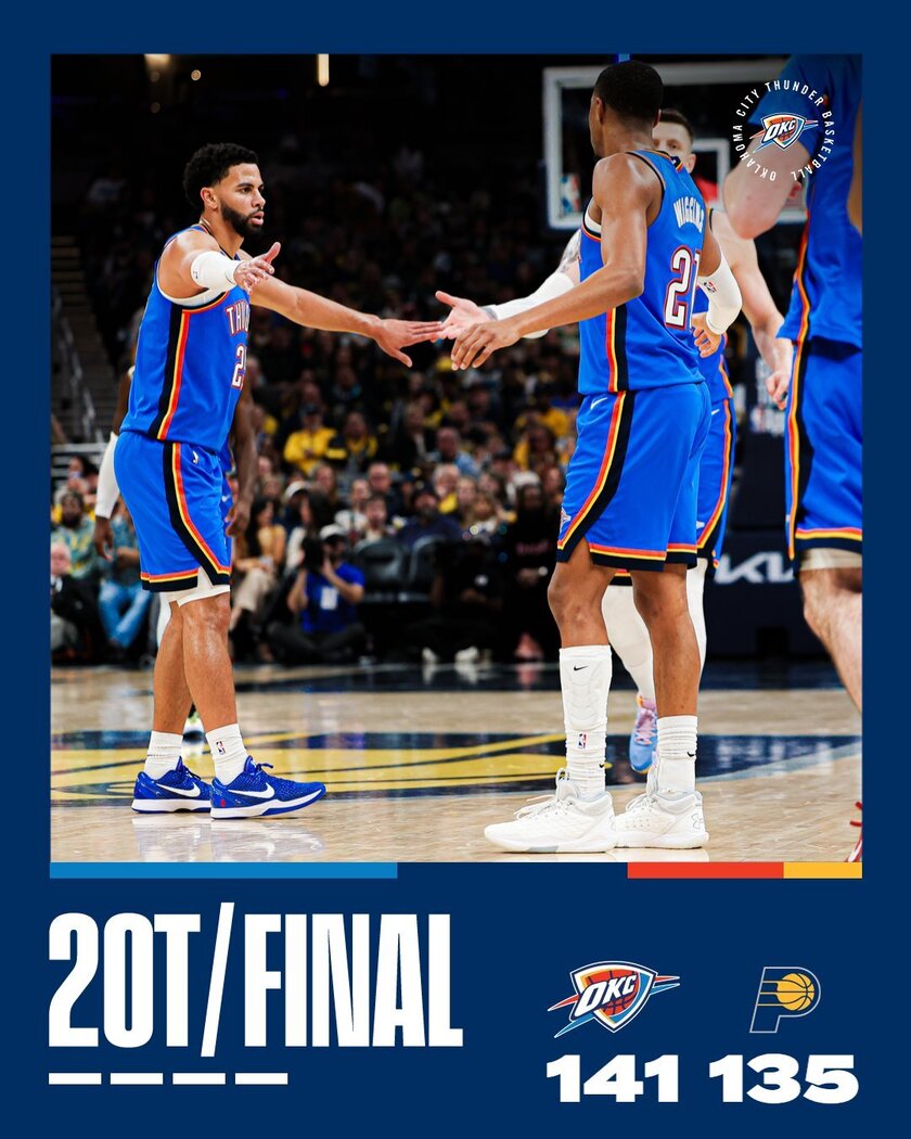 雷霆141-135步行者