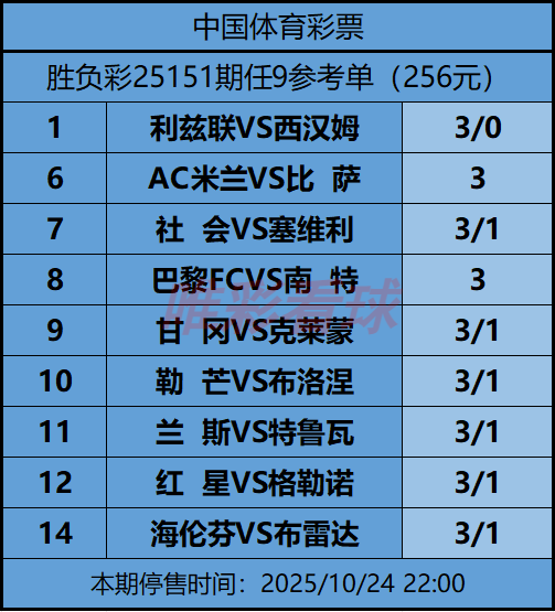 《姜山冷门》25151期任九预测