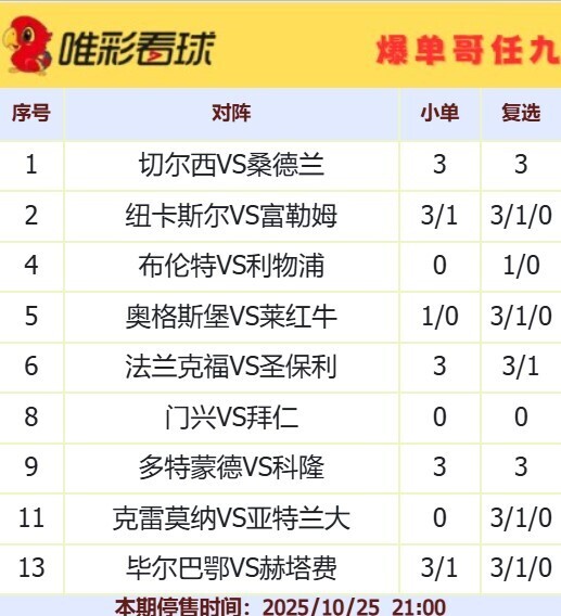 爆单哥25152期小单和复选方案