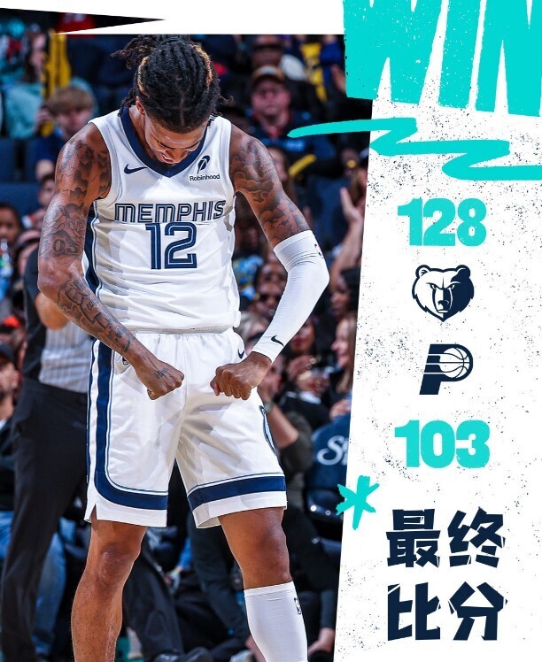 灰熊128-103步行者