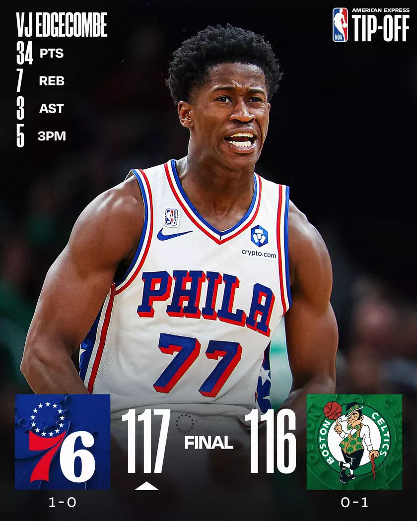 76人117-116凯尔特人