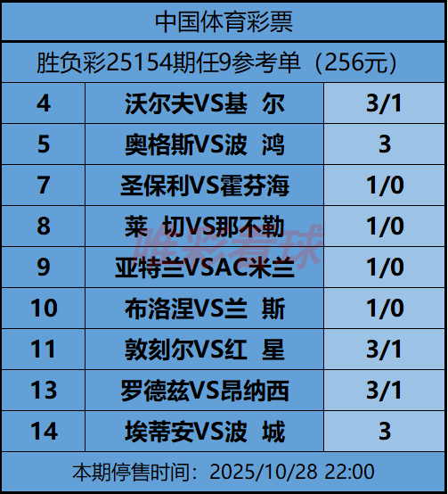 《姜山冷门》25154期任九预测