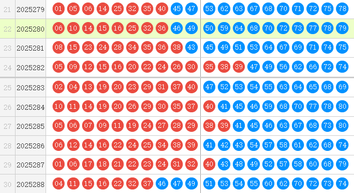 快乐8分析走势图