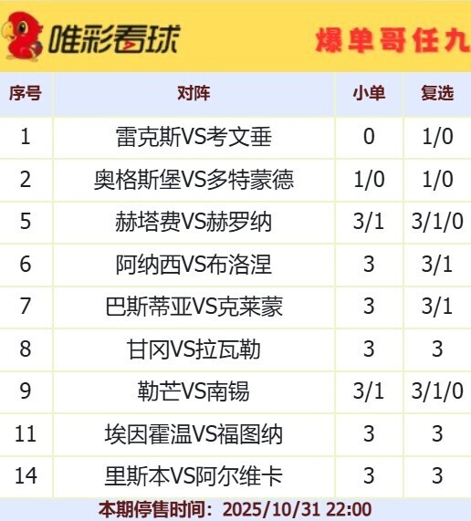 爆单哥25156期小单和复选方案