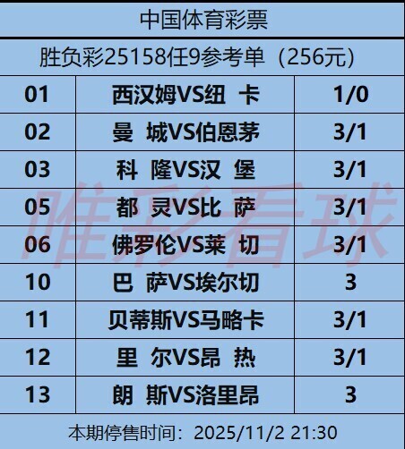 《姜山冷门》25158期任九预测