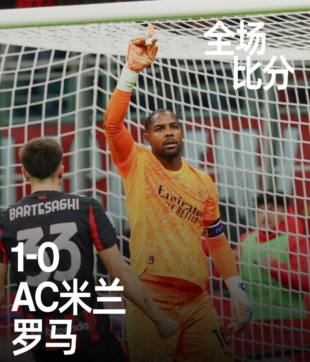 AC米兰1-0罗马