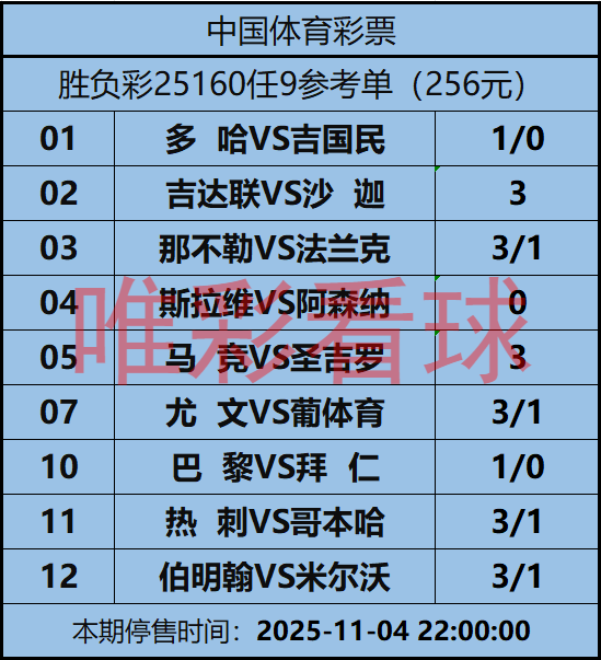 《姜山冷门》25160期任九预测