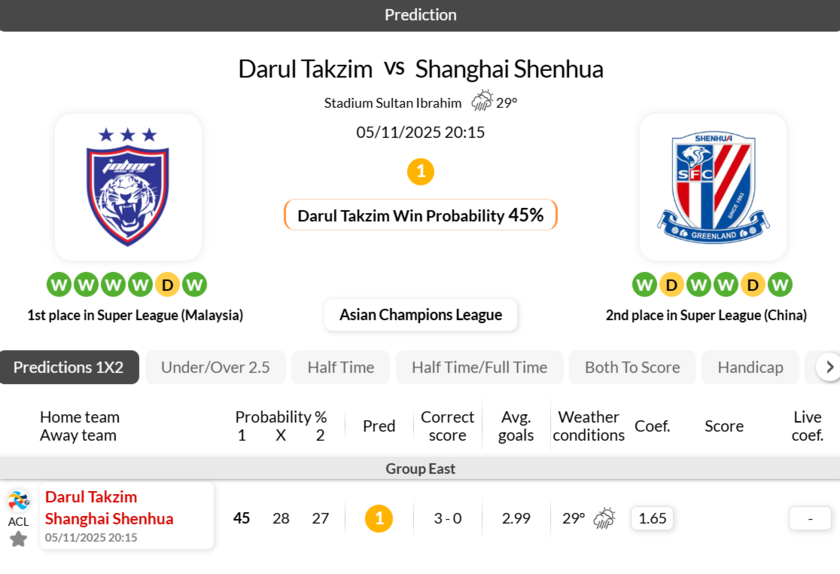 柔佛vs上海申花