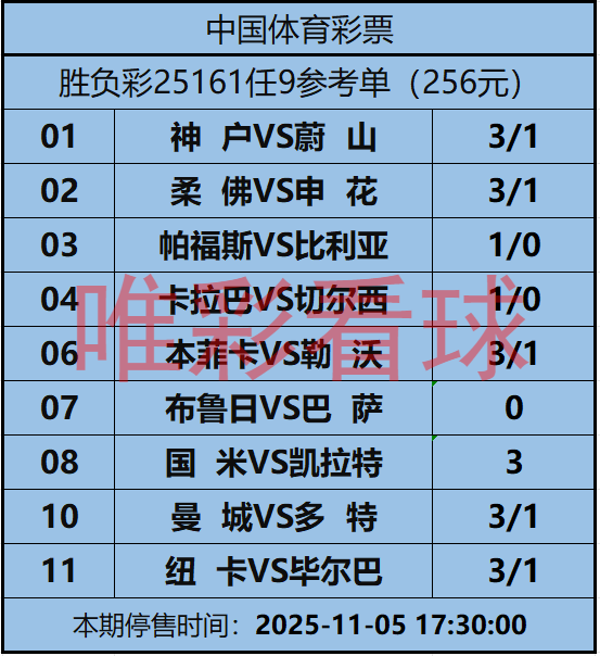 《姜山冷门》25161期任九预测