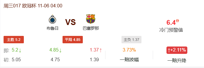 布鲁日VS巴塞罗那