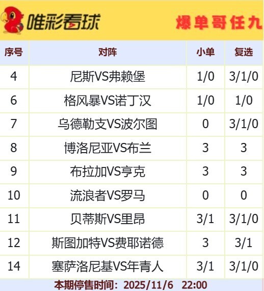 爆单哥25162期小单和复选方案