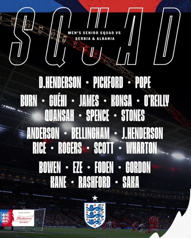 英格兰国家队大名单