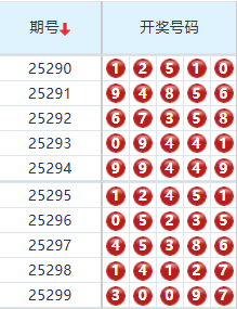 排列五分析走势图