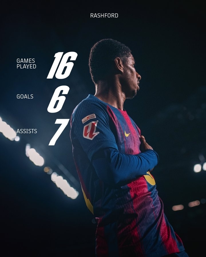 英格兰前锋拉什福德