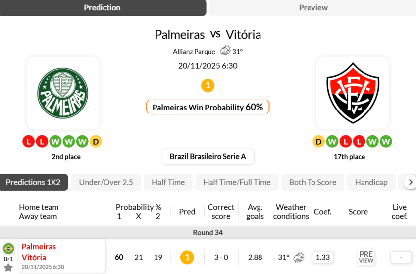 帕尔梅拉斯vs维多利亚    