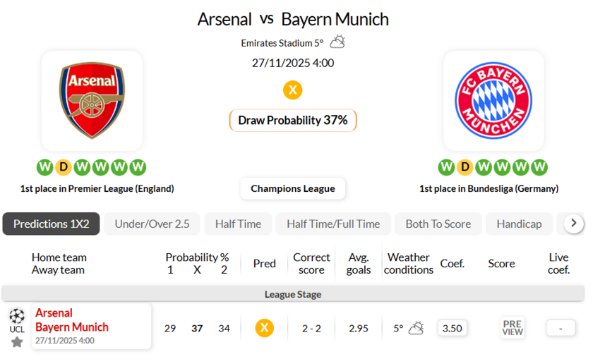 阿森纳VS拜仁慕尼黑