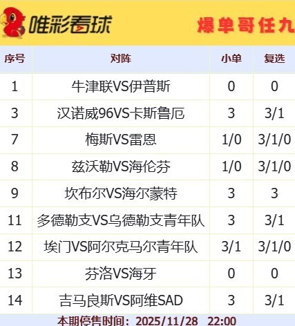 爆单哥25174期小单和复选方案