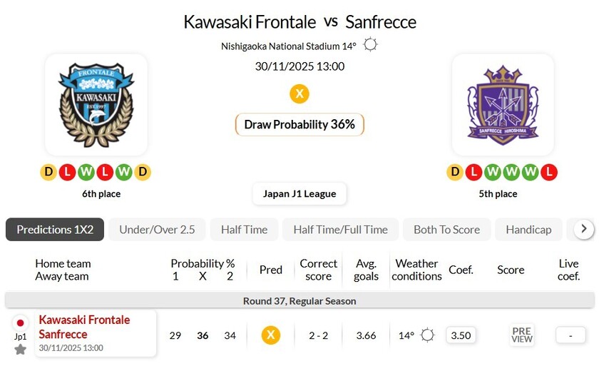 川崎前锋VS广岛三箭