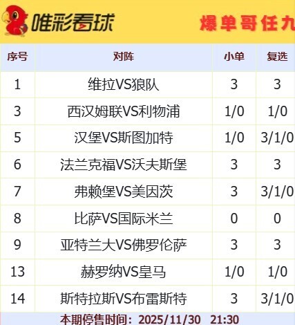 爆单哥25176期小单和复选方案