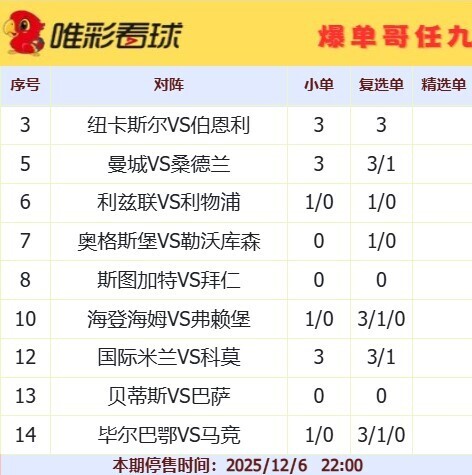 爆单哥25180期小单和复选单