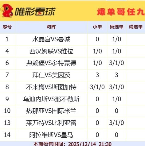 爆单哥25187期小单和复选单