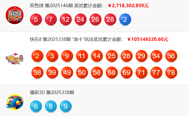 福彩开奖详情图