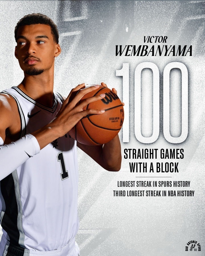 文班亚马连续100场盖帽