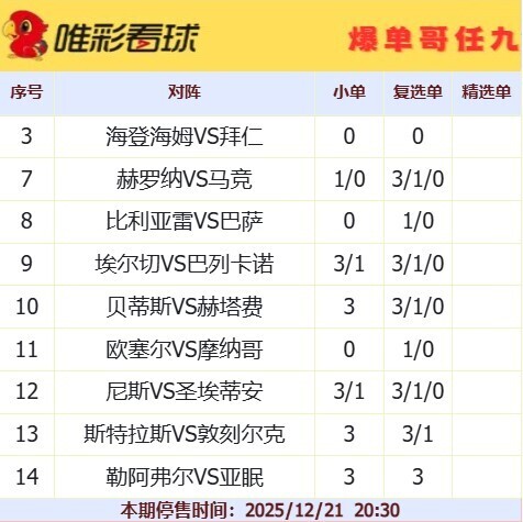 爆单哥25191期小单和复选单