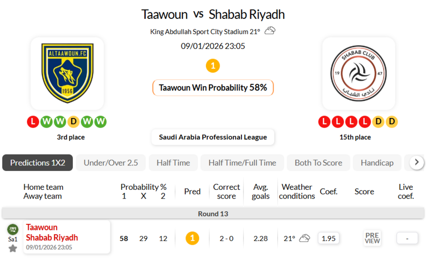 布赖代合作VS利雅得青年
