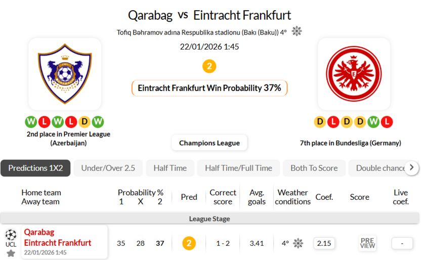 卡拉巴赫VS法兰克福