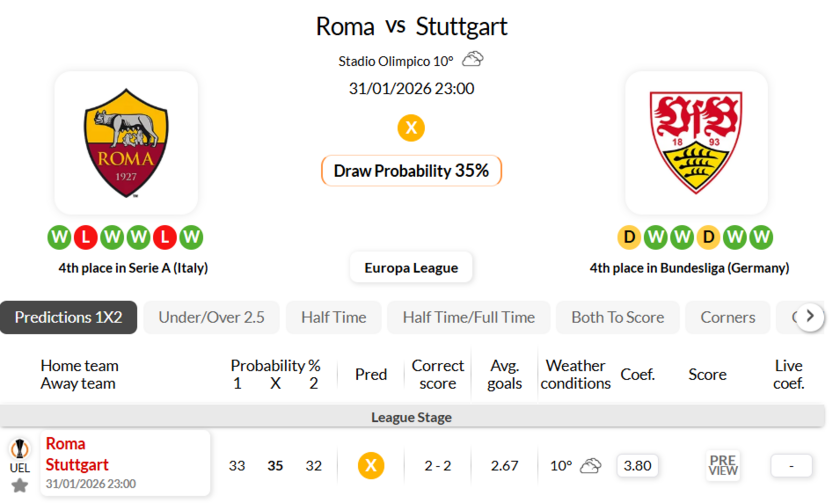 罗马VS斯图加特